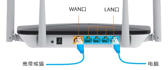 d-link无线路由器设置，D-Link 友讯路由器设置教程