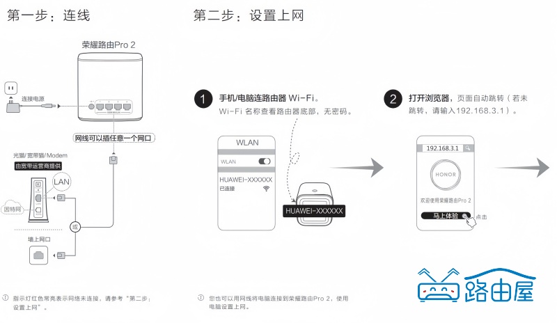 荣耀路由 Pro 2 怎么用？上网配对IPv6 开启等常见问题解答