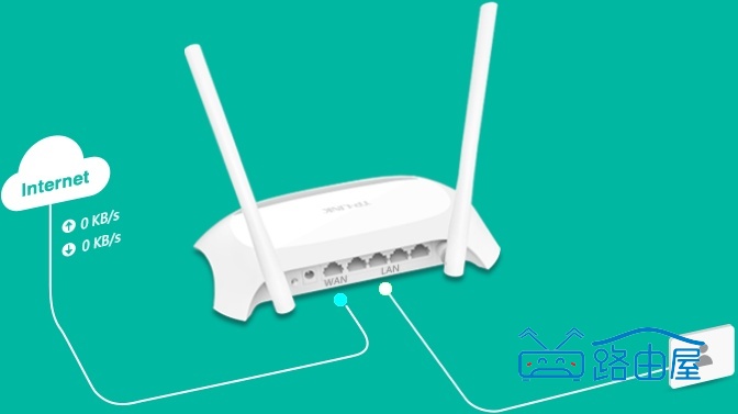 192.168.16.1登录进不去，192.168.16.1登录入口打不开？